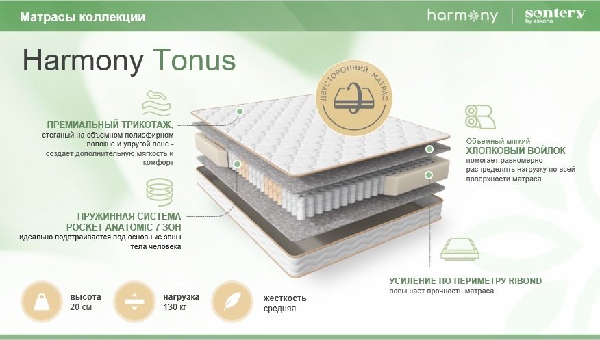 Sontery Harmony Tonus (Гармония Тонус) Sontery Harmony Tonus (Гармония Тонус)